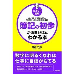 ヨドバシ 本 ポイント コレクション