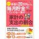 約7000世帯の家計診断でわかった！ずっと手取り20万円台でも毎月貯金していける一家の家計の「支出の割合」―住居費、食費、通信費、おこづかい…収入の何％までOK? （ダイヤモンド社）