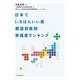 日本でいちばんいい県 都道府県別幸福度ランキング （東洋経済新報社） [電子書籍]