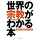 世界の宗教がわかる本 成り立ち、儀式からタブーまで（PHP研究所） [電子書籍]