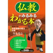 仏教がみるみるわかる本 禅僧が説くお釈迦様の教えから出家まで（PHP研究所） [電子書籍]
