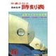 時刻表復刻版 1964年10月号（JTBパブリッシング） [電子書籍]
