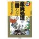 産廃処理が一番わかる（技術評論社） [電子書籍]