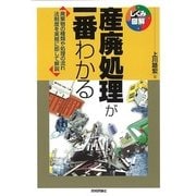 産廃処理が一番わかる（技術評論社） [電子書籍]