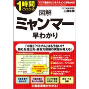 図解 ミャンマー 早わかり（KADOKAWA） [電子書籍]