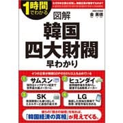 図解 韓国四大財閥早わかり（KADOKAWA） [電子書籍]