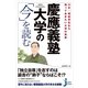 OB・現役学生なら知っておきたい大学の真実 慶應義塾大学の「今」を読む（じっぴコンパクト新書） [電子書籍]