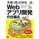 絵で見てわかるWebアプリ開発の仕組み（翔泳社） [電子書籍]