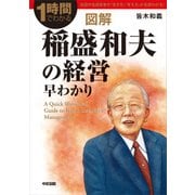 図解 稲盛和夫の経営早わかり（KADOKAWA） [電子書籍]