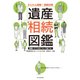 かんたん図解！ 相続対策 遺産相続図鑑（KADOKAWA） [電子書籍]