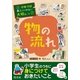 学校では教えてくれない大切なこと(7)物の流れ（旺文社） [電子書籍]