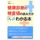 健康診断の検査値の読み方がズバリわかる本（PHP研究所） [電子書籍]
