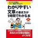 わかりやすい文章の書き方が1時間でわかる本（ダイヤモンド社） [電子書籍]
