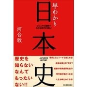 早わかり日本史（日本実業出版社） [電子書籍]