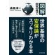 【図解】図25枚で世界基準の安保論がスッキリわかる本（すばる舎） [電子書籍]