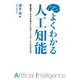 よくわかる人工知能 最先端の人だけが知っているディープラーニングのひみつ（角川アスキー総合研究所） [電子書籍]