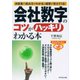 会社数字のコツがハッキリわかる本―決算書の読み方がわかると経営が見えてくる! （ダイヤモンド社） [電子書籍]