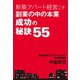 新築アパート経営こそ副業の中の本業 成功の秘訣55（幻冬舎メディアコンサルティング） [電子書籍]