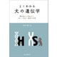 よくわかる 犬の遺伝学（誠文堂新光社） [電子書籍]