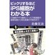 ビックリするほどiPS細胞がわかる本（SBクリエイティブ） [電子書籍]