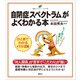 自閉症スペクトラムがよくわかる本（講談社） [電子書籍]