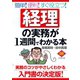 経理の実務が1週間でわかる本（ダイヤモンド社） [電子書籍]