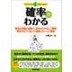 確率がわかる （技術評論社） [電子書籍]