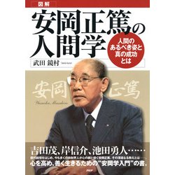 幻想的 新品、未開封、安岡正篤ＣＤ「論語と人間〜今をいかに生きる