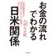 お金の流れでわかる日米関係 元国税調査官が「抜き差しならない関係」にガサ入れ（KADOKAWA） [電子書籍]