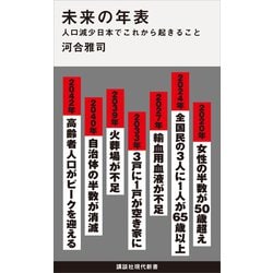 ヨドバシ Com 未来の年表 人口減少日本でこれから起きること 講談社 電子書籍 通販 全品無料配達