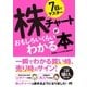 7日でマスター 株チャートがおもしろいくらいわかる本（ソーテック社） [電子書籍]