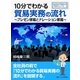 10分でわかる貿易実務の流れ～プレゼン原稿とナレーション原稿～（まんがびと） [電子書籍]