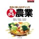 儲かる農業（ダイヤモンド社） [電子書籍]