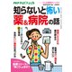 PHPくらしラクーる2017年9月増刊 知らないと怖い薬＆病院の話【PHPからだスマイル】（PHP研究所） [電子書籍]
