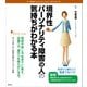 境界性パーソナリティ障害の人の気持ちがわかる本（講談社） [電子書籍]