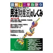 図解で早わかり 債権法改正に対応!民法【財産法】のしくみ（三修社） [電子書籍]