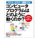 アタマとカラダで理解する！ コンピュータプログラムはどのように動くのか？（技術評論社） [電子書籍]