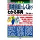 図解 民法改正対応！ 最新 債権回収のしくみがわかる事典（三修社） [電子書籍]