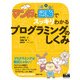 マンガと図解でスッキリわかる プログラミングのしくみ（エムディエヌコーポレーション） [電子書籍]