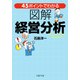 45ポイントでわかる 図解 経営分析（PHP研究所） [電子書籍]