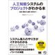 人工知能システムのプロジェクトがわかる本 企画・開発から運用・保守まで（翔泳社） [電子書籍]