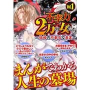 不幸力2万の女たち vol.1～結婚の不都合な真実～（DPNブックス） [電子書籍]