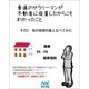 普通のサラリーマンが不動産に投資したからこそわかったこと その2 他の投資対象と較べてみた（マイナビ出版） [電子書籍]