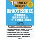 1冊でわかる！ 改正早わかりシリーズ 働き方改革法（労務行政） [電子書籍]