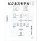 ビジネスモデル2.0図鑑（KADOKAWA） [電子書籍]