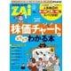 株価チャートがスラスラわかる本（ダイヤモンド社） [電子書籍]