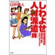 しわよせ人材派遣（株）（ぶんか社） [電子書籍]