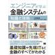 エンジニアが学ぶ金融システムの「知識」と「技術」（翔泳社） [電子書籍]