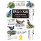 ヤマケイ文庫 野鳥の名前 名前の由来と語源（山と溪谷社） [電子書籍]