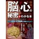 脳と心の秘密がわかる本（学研） [電子書籍]